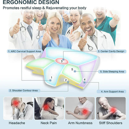 Ergonomic Neck Pillow